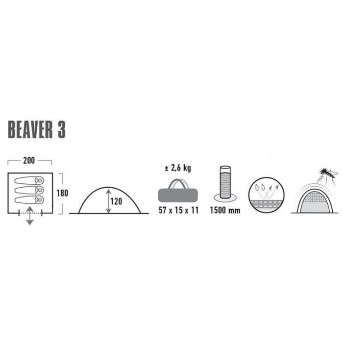 Ev ve Yaşam - High Peak Beaver 3 Çadır 10322 (Çocuk, Erkek) - Görsel 6