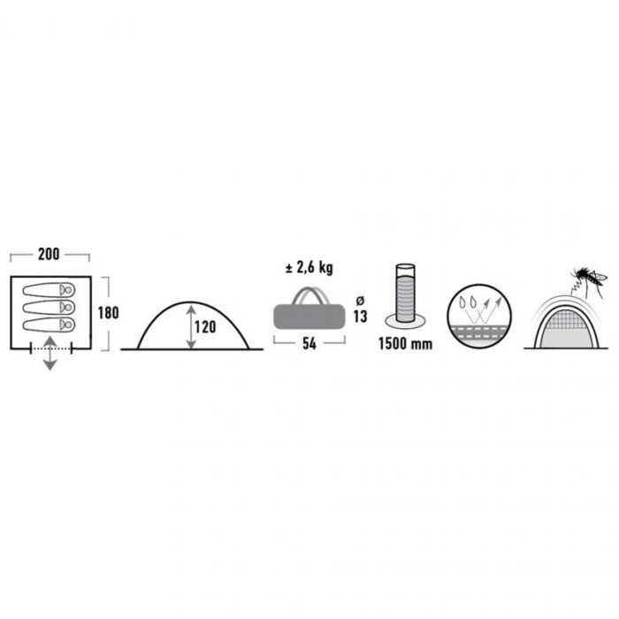 Ev ve Yaşam - High Peak Beaver 3 Çadır Mavi 10167 (Çocuk, Erkek) - Görsel 5